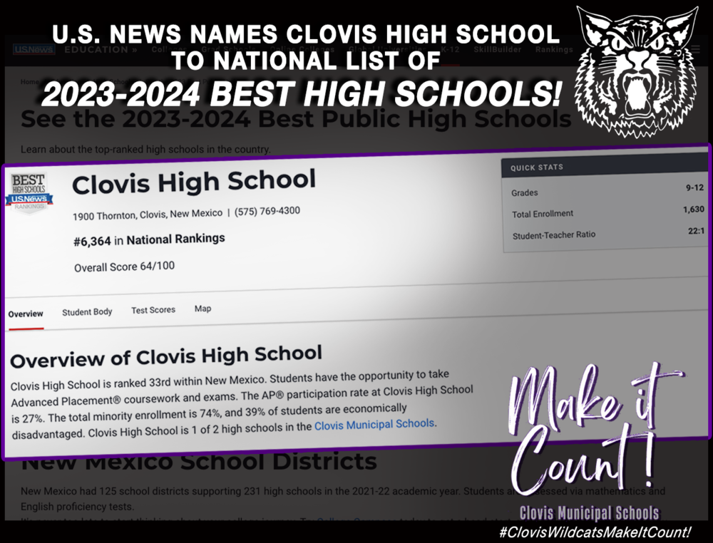 CLOVIS HIGH SCHOOL NAMED ‘20232024 BEST HIGH SCHOOL' BY US NEWS! Los